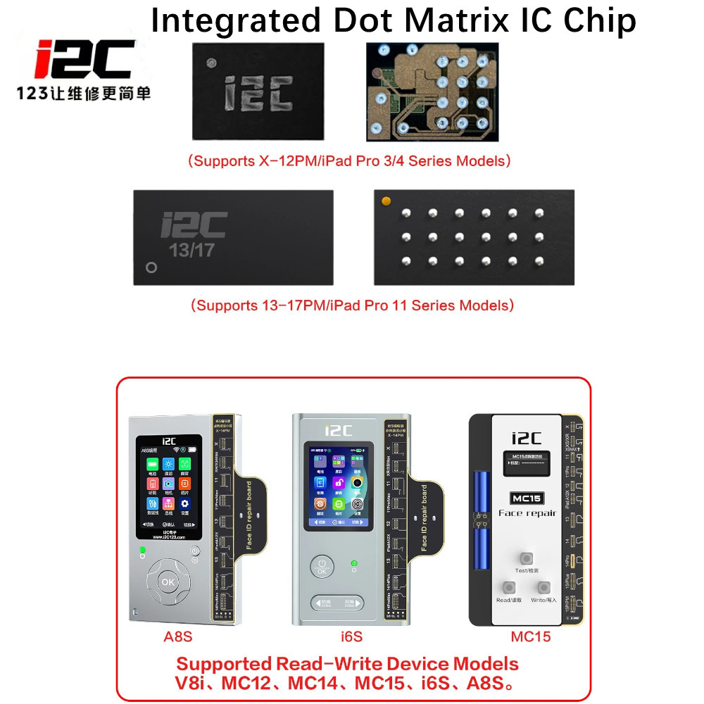 Phone Cases Rubber - I2C Integrierter Punktmatrix-Chip für IPhone X-13